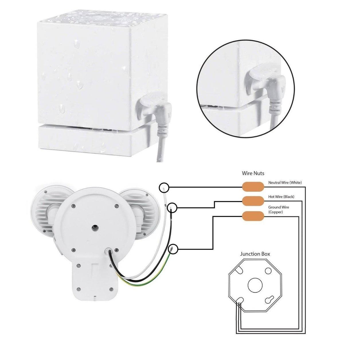 3-in-1 Floodlight, Charger and Mount for Wyze Cam Outdoor J379