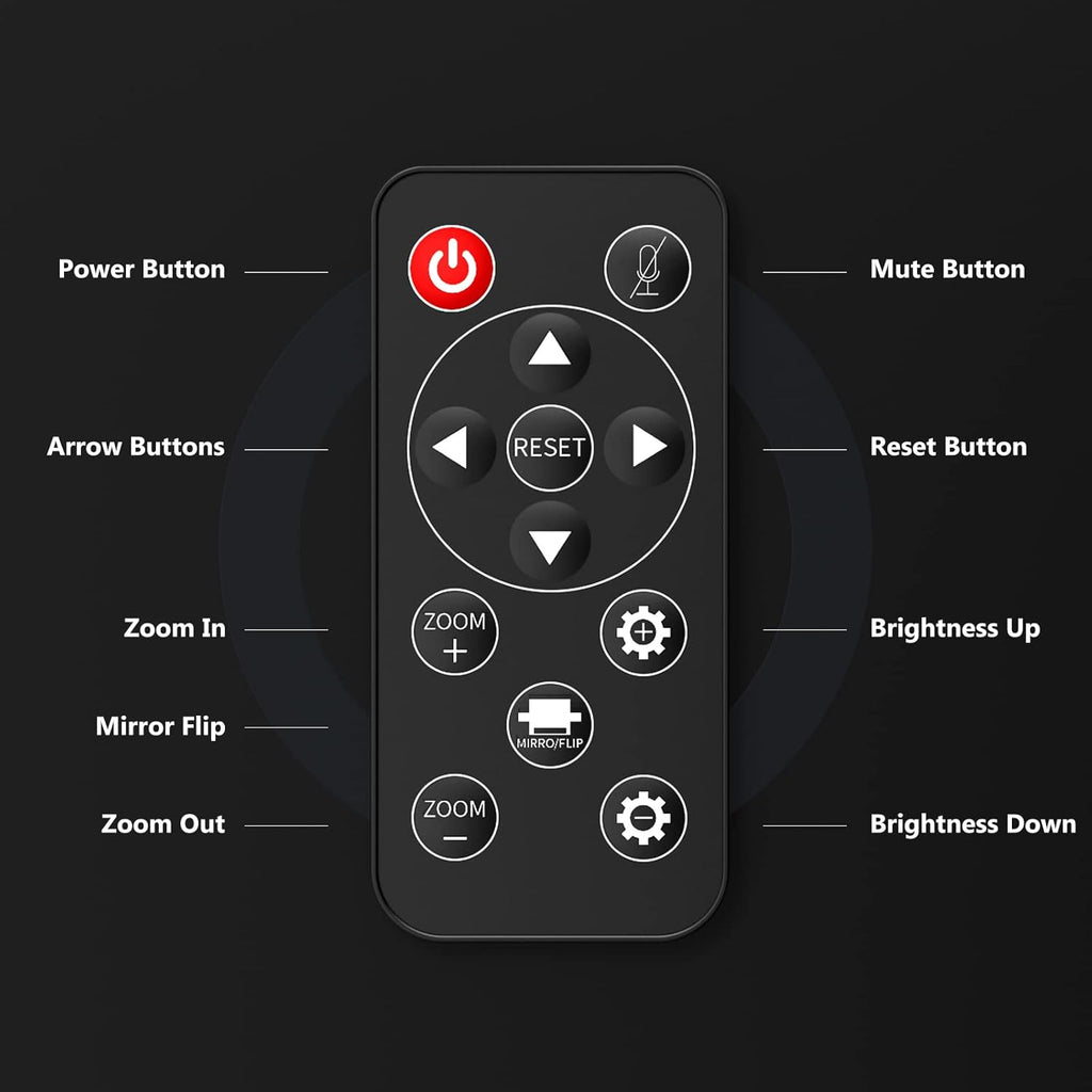 White 1080P Webcam with Remote Control W133031