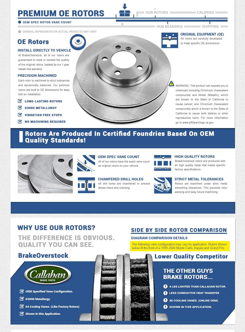 Brake Rotors Set Pack of 2 D29793